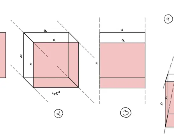 Ilustracje pokazują przekształcenia brył geometrycznych, od płaskiego kwadratu do perspektywicznego ujęcia z widocznym punktem zbiegu.