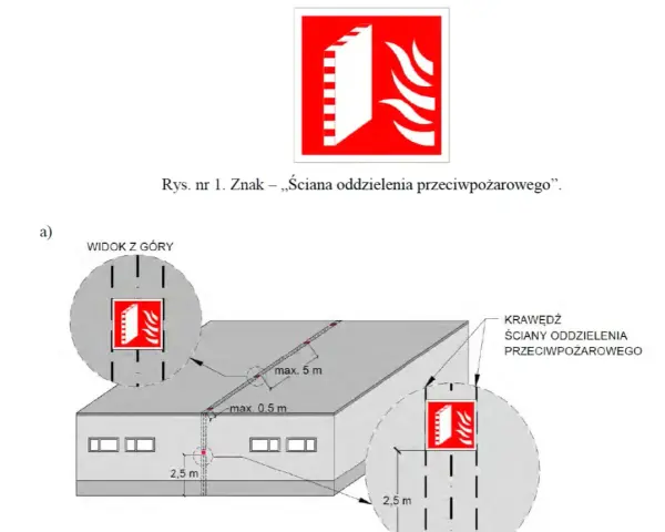 Schemat przedstawia budynek z zaznaczonym ogniomurem, który jest ścianą oddzielenia przeciwpożarowego.