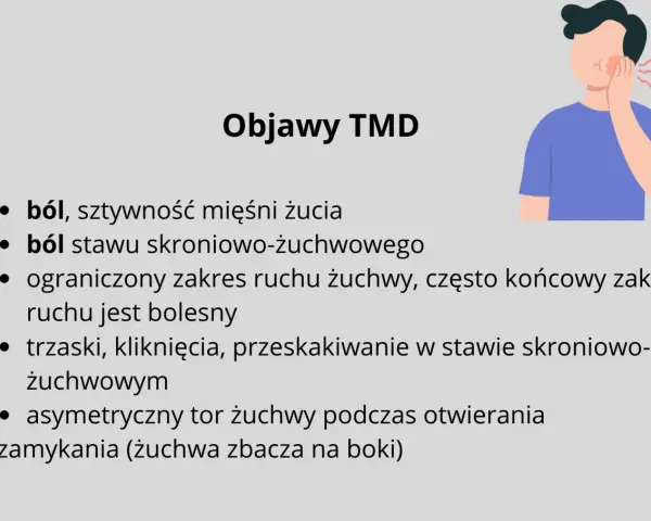 Ból i ograniczenie ruchomości żuchwy to objawy dysfunkcji stawu skroniowo-żuchwowego.