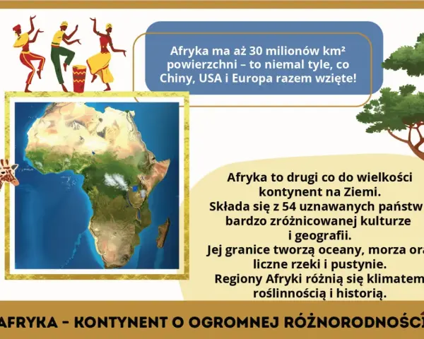 Ilustracja przedstawia mapę Afryki, żyrafę i tańczące postacie. Podkreśla różnorodność krajów afrykańskich, ich kulturę i geografię.