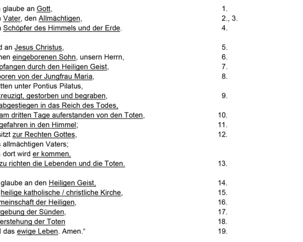 Glaubensbekenntnis katholisch text: Ich glaube an Gott, den Vater, den Allmächtigen, den Schöpfer des Himmels und der Erde. Und an Jesus Christus, seinen eingeborenen Sohn, unsern Herrn.
