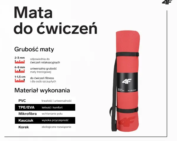 Jaka mata do ćwiczeń? Przewodnik: wybierz idealną dla Twoich potrzeb
