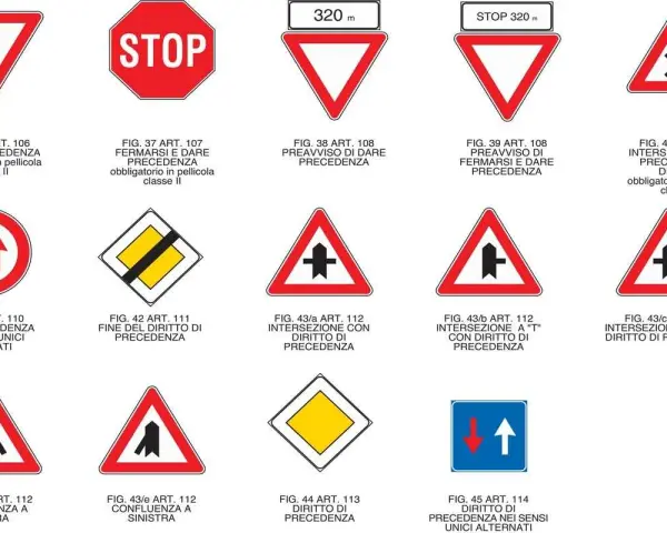Vari segnali di indicazione colori: STOP, dare precedenza, incroci, confluenze e diritto di precedenza.