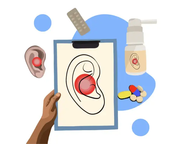 Ilustracja przedstawia różne metody leczenia bólu ucha: tabletki, spray, rysunek ucha z zaznaczonym bólem.