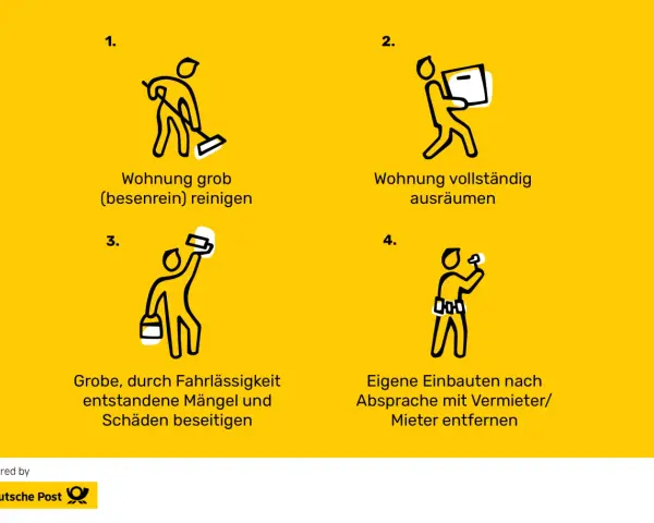 Checkliste für den auszug wohnung: grob reinigen, ausräumen, Schäden beseitigen, Einbauten entfernen.