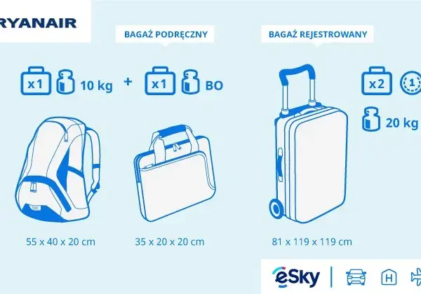 Jaki bagaż do Ryanair? Wymiary, opłaty i jak uniknąć kar!