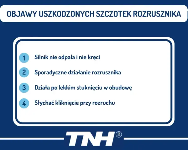Objawy uszkodzonych szczotek rozrusznika: silnik nie odpala i nie kręci, sporadyczne działanie, działa po stuknięciu, słychać kliknięcie.