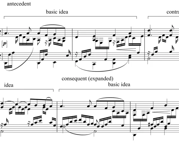 Nuty jak Bosski feat SOKOL "Jak zaczynasz dzień". Fragment muzyczny z oznaczeniami "antecedent", "basic idea", "contrasting".