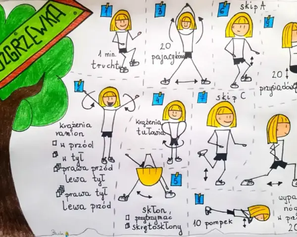 Plakat z ćwiczeniami na rozgrzewkę na WF: pajacyki, skipy, przysiady, wypady, pompki i krążenia.