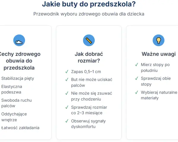 Idealne buty do przedszkola: Jak wybrać dla zdrowej stopy dziecka?