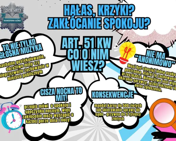 Plakat informuje, że zakłócanie spokoju to nie tylko głośna muzyka. Podkreśla, że cisza nocna to mit, a zakłócanie może wystąpić o każdej porze.