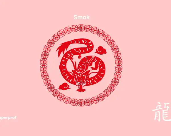 Czerwony smok, chiński znak zodiaku 2000, w okrągłej ramce. Obok biały chiński znak "smok".