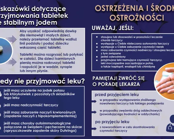 Jaki lek na promieniowanie? Ochrona tarczycy przed radioaktywnym jodem