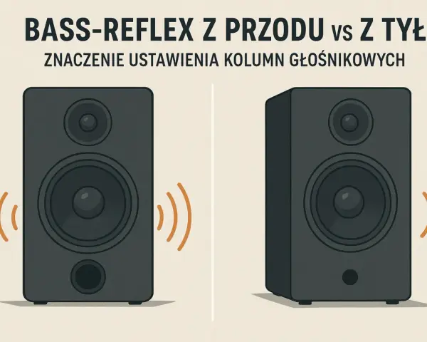 Dwa głośniki: jeden z bass-reflex z przodu, drugi z tyłu. Ilustracja pokazuje znaczenie ustawienia kolumn głośnikowych.