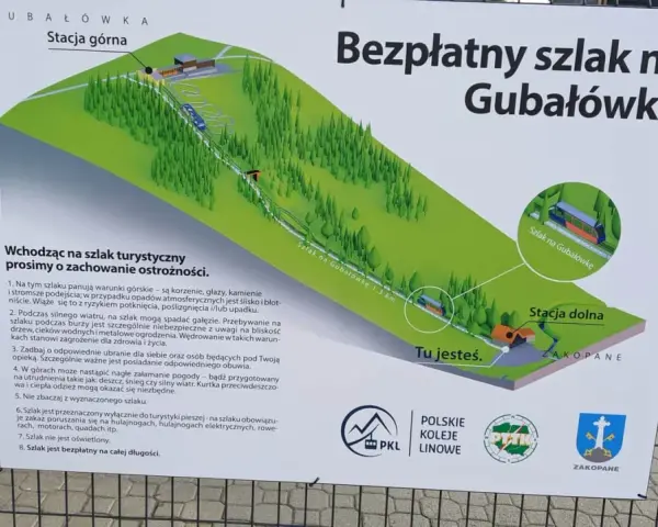 Ilustracja przedstawia mapę bezpłatnego szlaku na Gubałówkę, z zaznaczoną stacją górną i dolną, kolejką linową i trasą pieszą.