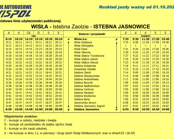 Galicja Express rozkład jazdy – sprawdź godziny i przystanki teraz