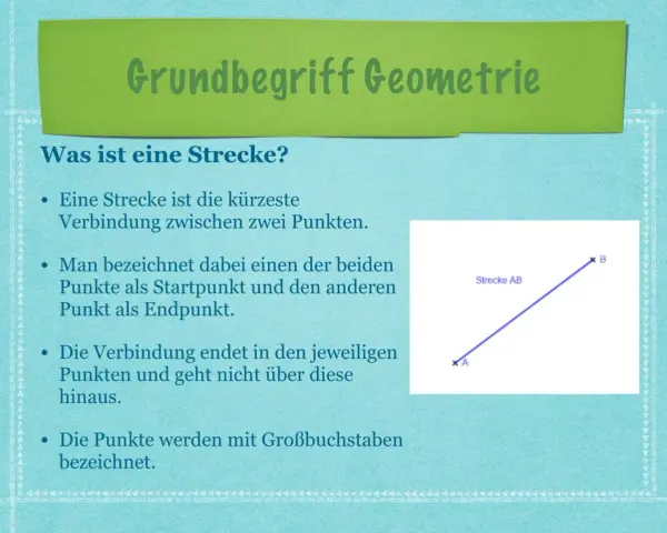 Eine Strecke AB verbindet zwei Punkte. Sie ist die kürzeste Verbindung, die senkrecht zu nichts steht, sondern gerade verläuft.