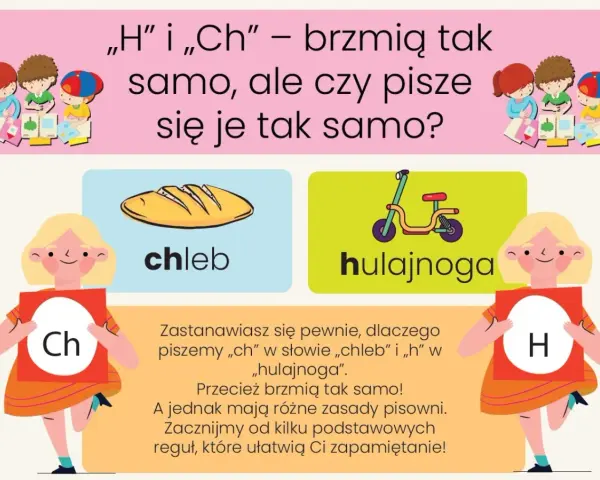Dzieci uczą się, kiedy piszemy ch. Obok chleba i hulajnogi, dziewczynki trzymają litery "Ch" i "H".