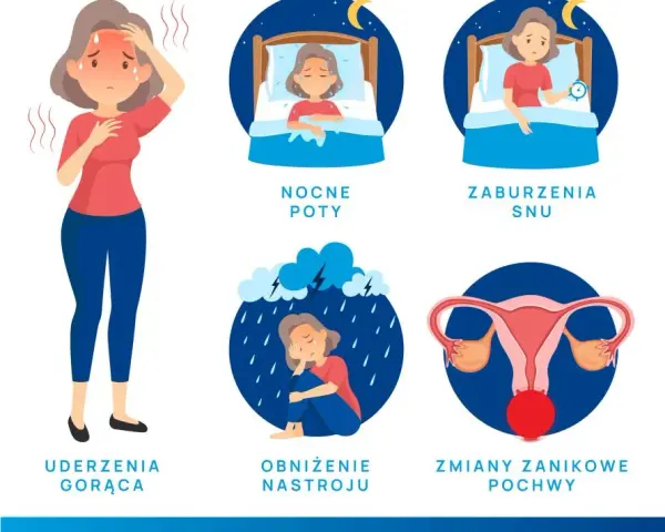 Menopauza: Jak zrozumieć i opanować psychiczne objawy?