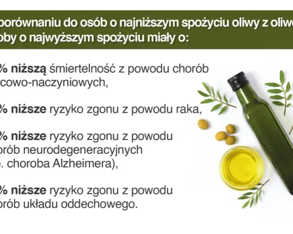 Czy oliwa jest zdrowsza od oleju? Odkryj prawdę o ich korzyściach zdrowotnych