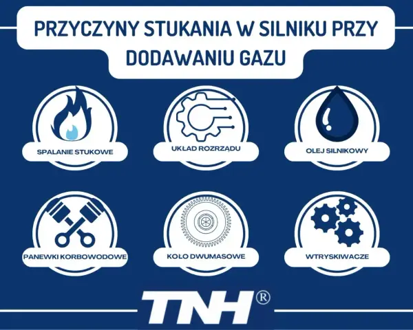 Przyczyny stukania w silniku przy dodawaniu gazu: spalanie stukowe, układ rozrządu, olej silnikowy, panewki korbowodowe, koło dwumasowe, wtryskiwacze.