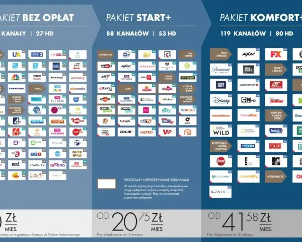 Canal Plus promocja: pakiety Start+ i Komfort+ z bogatą ofertą kanałów HD. Sprawdź ceny i wybierz najlepszy dla siebie!