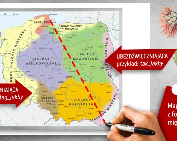 Mapa dialektów Polski. Przykłady gwary wiejskiej: "tag_jakby" (udźwięczniająca) i "tak_jakby" (ubezdźwięczniająca).