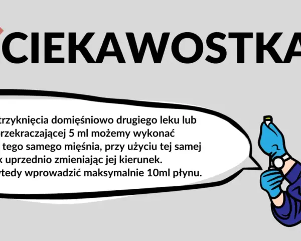 Wstrzyknięcia domięśniowe: ciekawostka o podawaniu większych dawek leków przeciwbólowych.