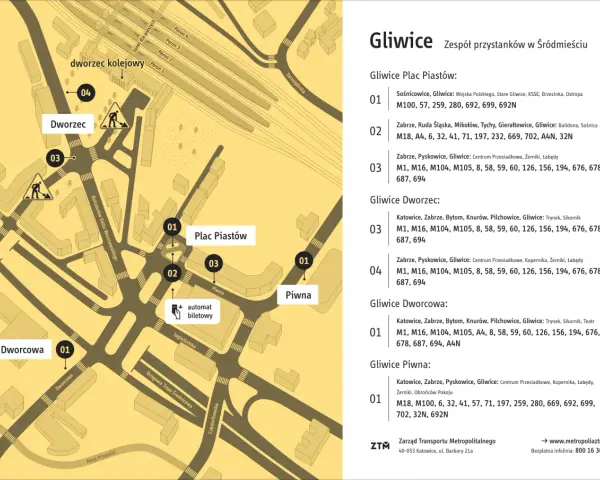 Rozkład jazdy autobusów Gliwice: Jak szybko znaleźć swój autobus?