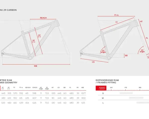 Schemat ramy rowerowej z wymiarami, w tym jak zmierzyć przekrok (CS). Tabela geometrii ram.