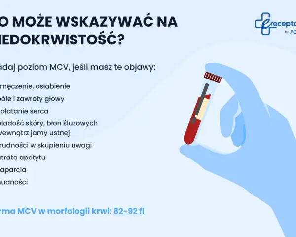 Podwyższone MCV może wskazywać na niedokrwistość. Zbadaj krew, gdy odczuwasz zmęczenie, zawroty głowy, bladość.
