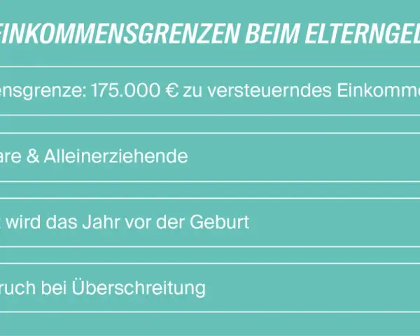 Einkommensgrenze Elterngeld: 175.000 € zu versteuerndes Einkommen gilt für Paare & Alleinerziehende. Kein Anspruch bei Überschreitung.