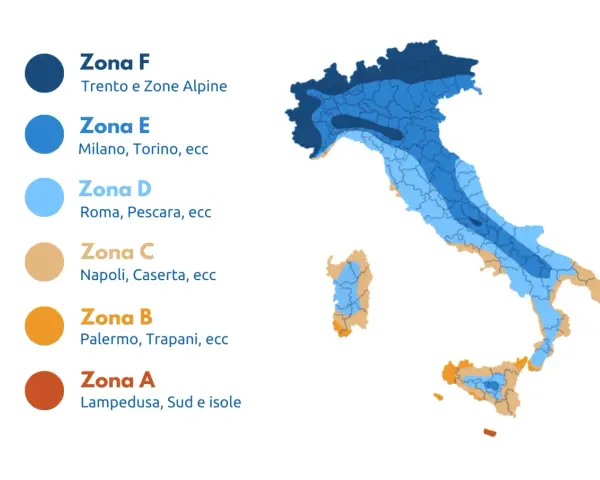 Mappa dell'Italia con zone colorate che indicano la fascia climatica, da F (fredda, Alpi) ad A (calda, isole).
