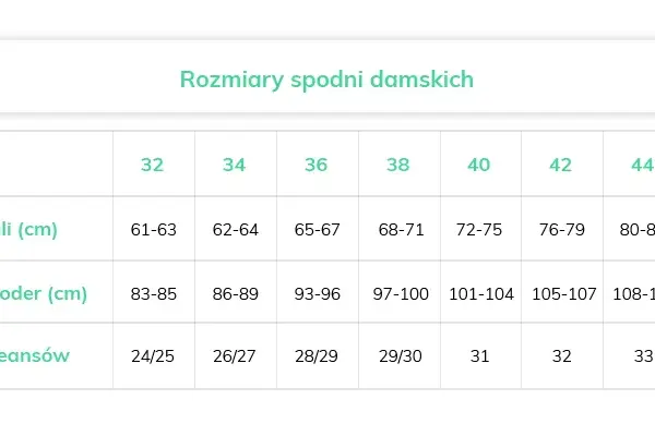 Rozmiar spodni 27 32 co oznacza? Zrozum wymiary i różnice