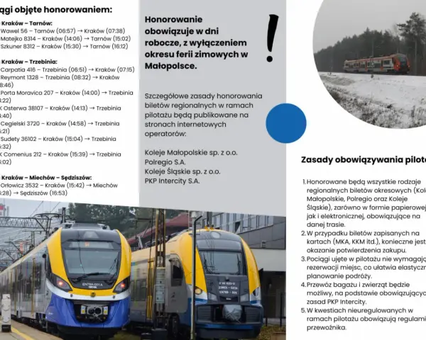 Pociąg osterwa na trasie Kraków-Trzebinia. Honorowanie biletów regionalnych w ramach pilotażu.