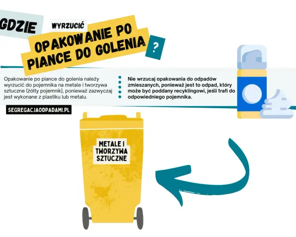 Opakowanie po piance do golenia wyrzuć do żółtego pojemnika na metale i tworzywa sztuczne. Nie do zmieszanych!