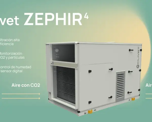 Unidad de climatización y ventilación Clivet ZEPHIR⁴ con alta eficiencia, monitorización de CO2 y control de humedad para aire limpio.
