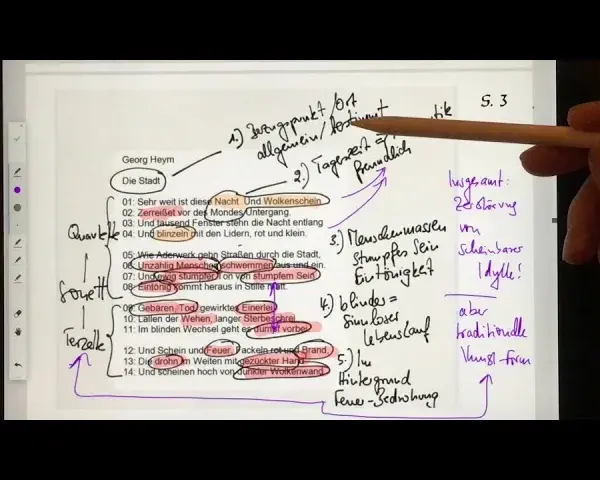 Expressionistische Gedichte: Merkmale, Autoren & Analyse