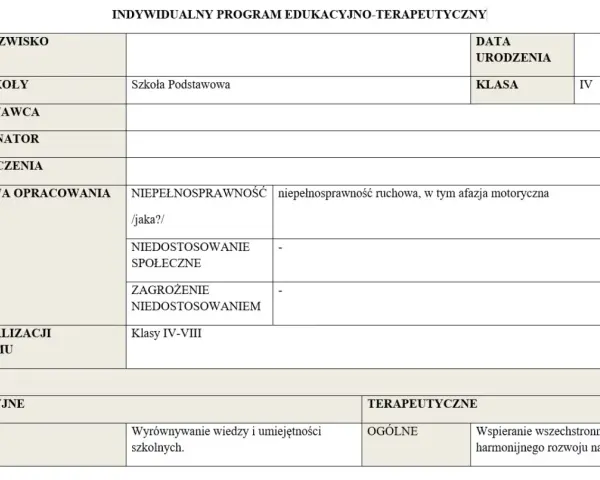 IPET dla ucznia z afazją motoryczną w szkole podstawowej, klasa IV. Program obejmuje wsparcie edukacyjne i terapeutyczne.