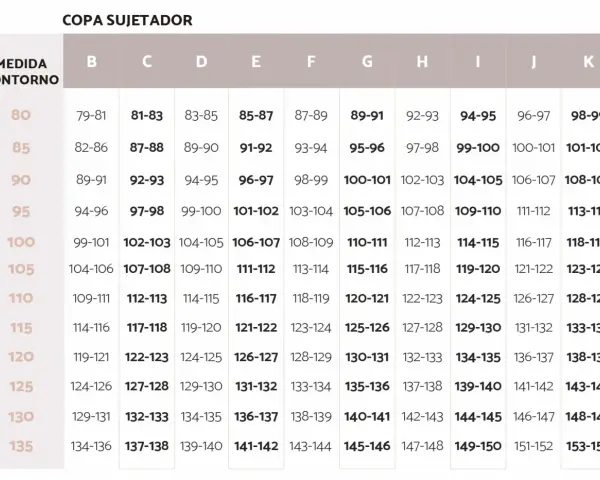 Tabla de tallas de sujetadores. Muestra medidas de contorno y copas (B-K). ¿Qué talla es us 9? Busca en la tabla.