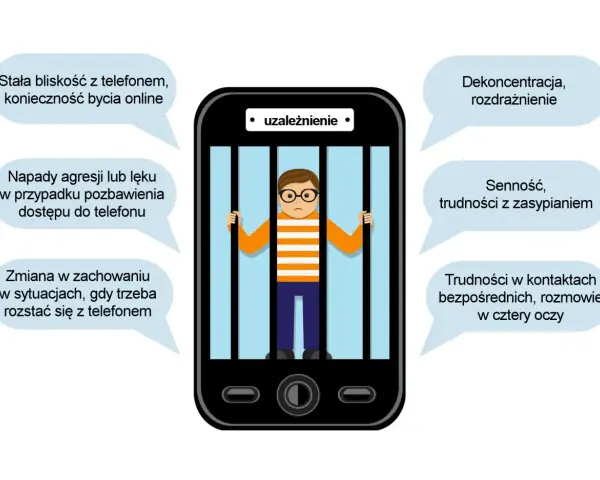 Chłopiec w okularach za kratami telefonu symbolizuje uzależnienie. Pozbawienie go telefonu wywołuje agresję, lęk, problemy ze snem i koncentracją.