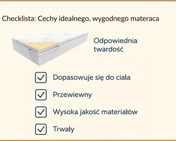 Wybór materaca: Jak znaleźć idealny dla Twoich potrzeb?