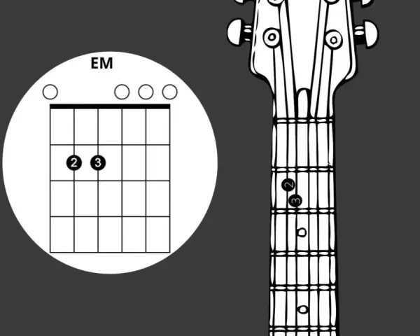 Gitarrengriff-Diagramm für E-Moll (EM). Ein guter erster Schritt, um Gitarre lernen.