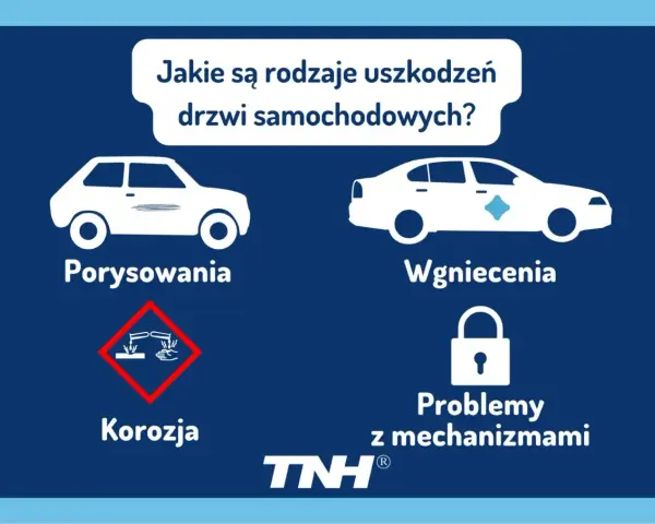 Rodzaje uszkodzeń drzwi: zarysowania, wgniecenia, korozja, problemy z mechanizmami. Dowiedz się, ile odszkodowania za wgniecione drzwi samochodu.