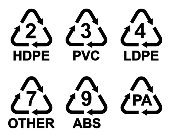 Symbole recyklingu tworzyw sztucznych: PET (politereftalan etylenu), HDPE, PVC, LDPE, PP, PS, OTHER, ABS, PA.