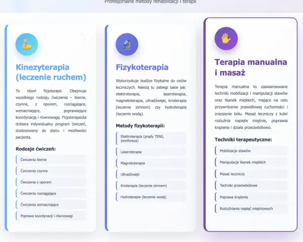 Fizjoterapeuta a skierowanie: Co może, a czego nie?