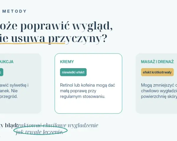 Domowe metody na cellulit: ruch, kremy i masaż poprawiają wygląd, ale nie usuwają przyczyny. Trwałe leczenie jest kluczowe.