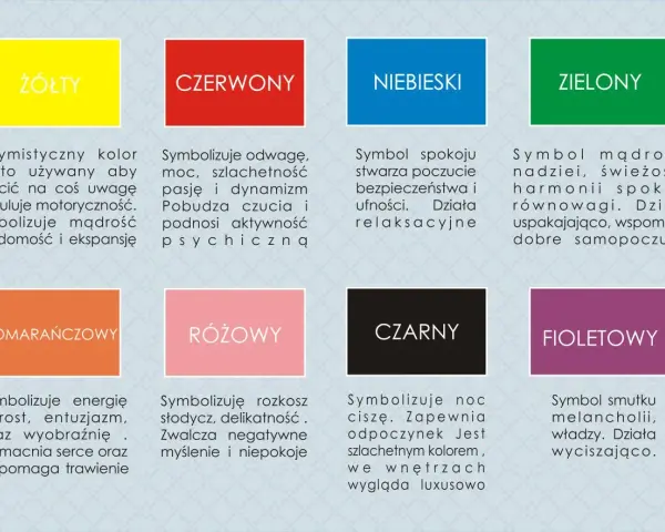 Różowy symbolizuje rozkosz, słodycz i delikatność. Zwalcza negatywne myślenie i niepokoje.