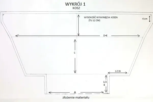Jak uszyć wkład do kosza rowerowego - proste kroki i porady