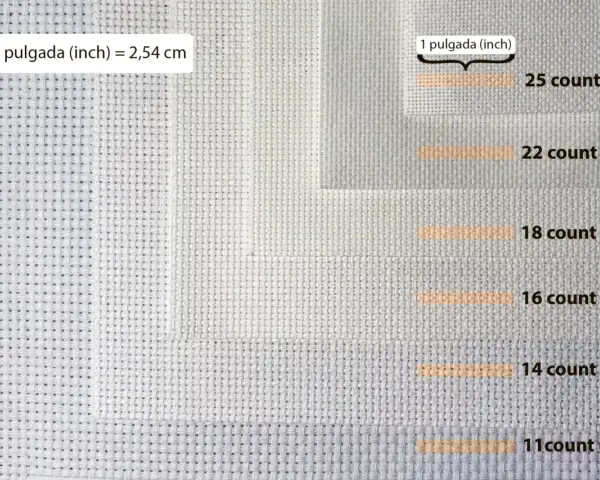 Lienzo con hilo de diferentes grosores, mostrando la densidad de puntos por pulgada: 25, 22, 18, 16, 14 y 11.